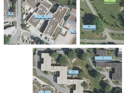 Konzeptausarbeitung Artikel Website